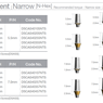 Couple Abutment Narrow none Hex